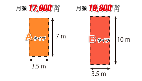 神戸西宮 キャンピングカー専用駐車場 サイズ別料金表