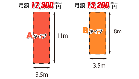 厚木 キャンピングカー専用駐車場 サイズ別料金表