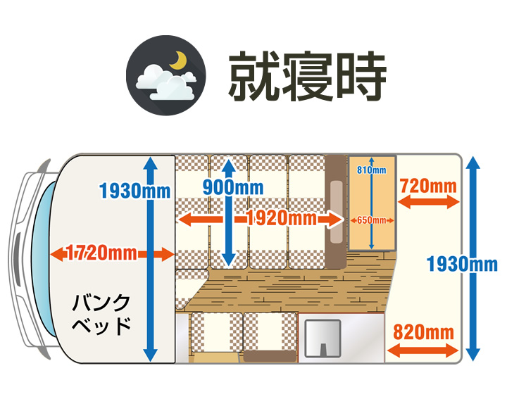 NOVA Type W 就寝時