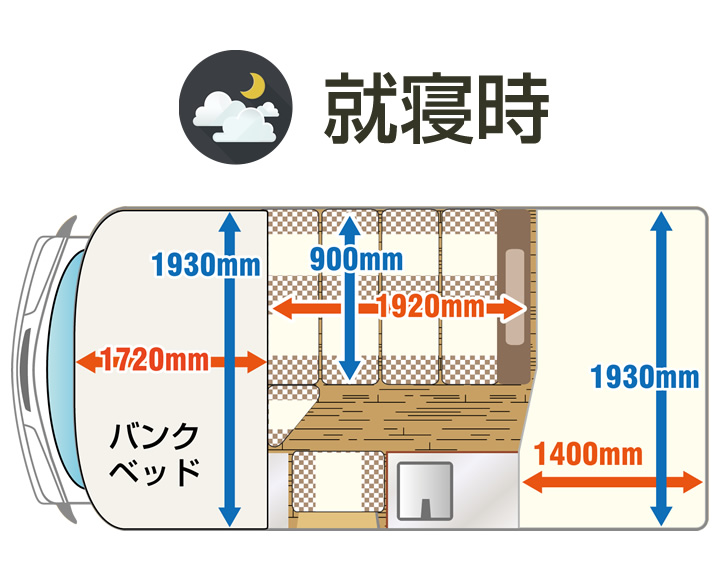 NOVA Type X 就寝時