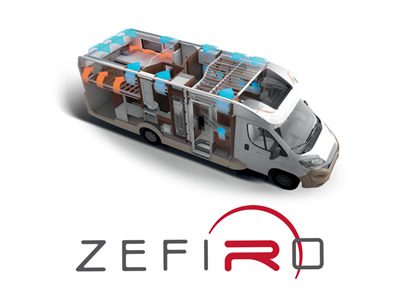 ZEFIROシリーズの特長