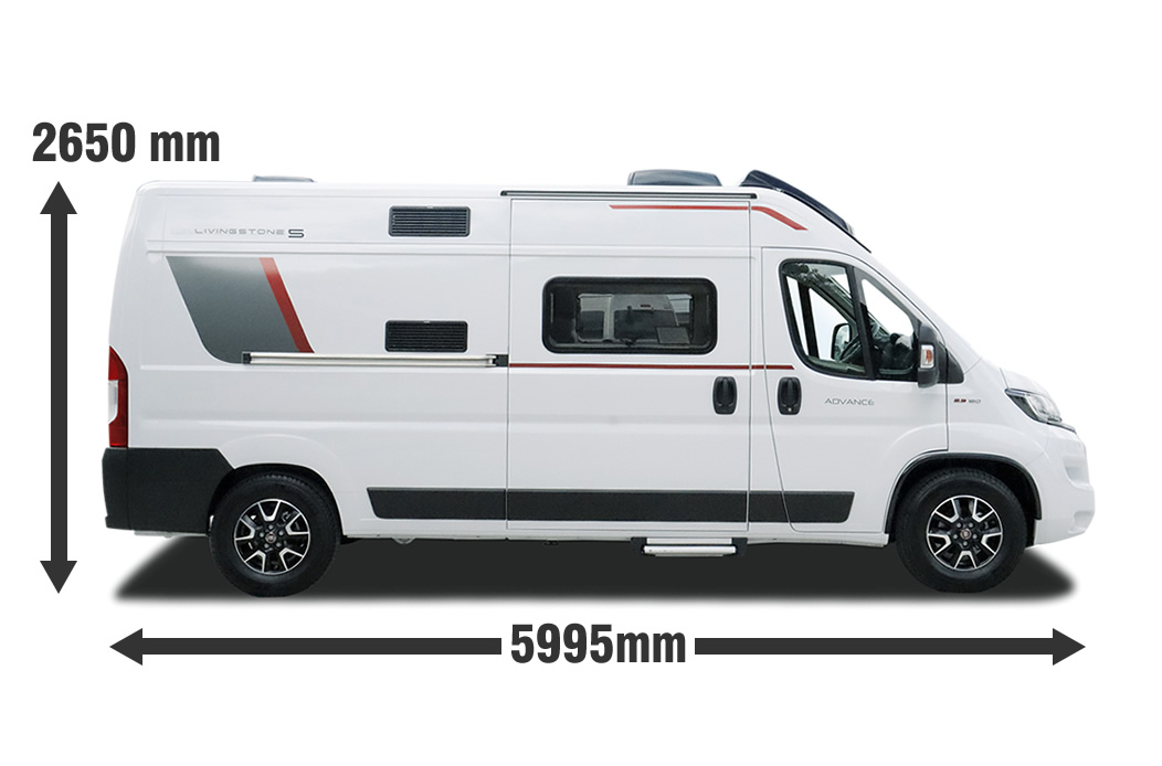 LIVINGSTONE 5車体サイズ