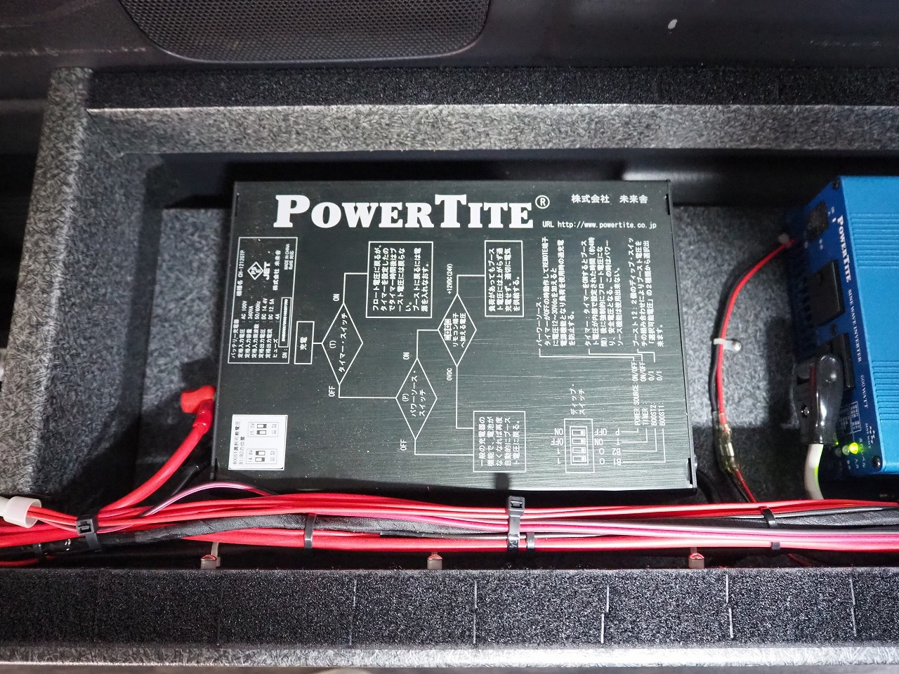 キャンピングカー バンコン ﾊｲｴｰｽﾆｰｽﾞBOXﾍﾞｯﾄﾞｷｯﾄ4WD　FFﾋｰﾀｰ