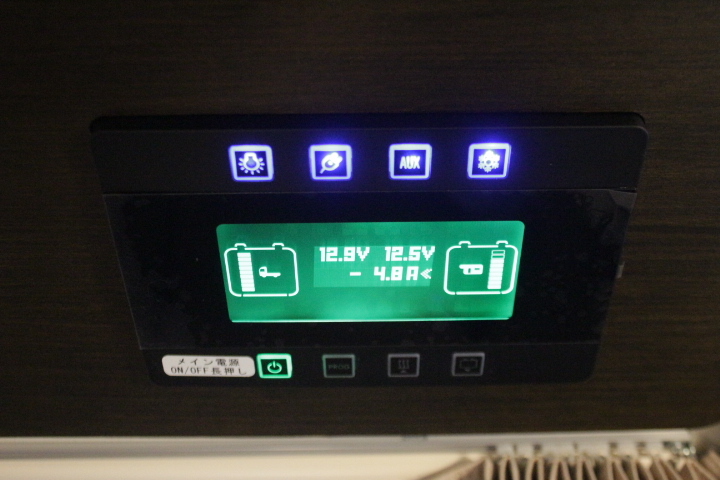 キャンピングカー バンコン ﾊｲｴｰｽ ﾄｲﾌｧｸﾄﾘｰ ﾗﾝﾄﾞﾃｨﾋﾟｰ ｿｰﾗｰ