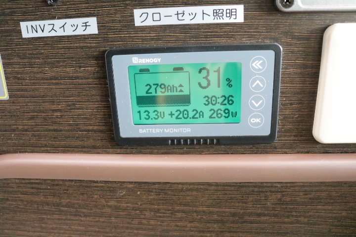 キャンピングカー バスコン ﾘｴｯｾⅡ RVﾋﾞｯｸﾌｯﾄ ｵﾘｼﾞﾅﾙ仕様　家庭用AC